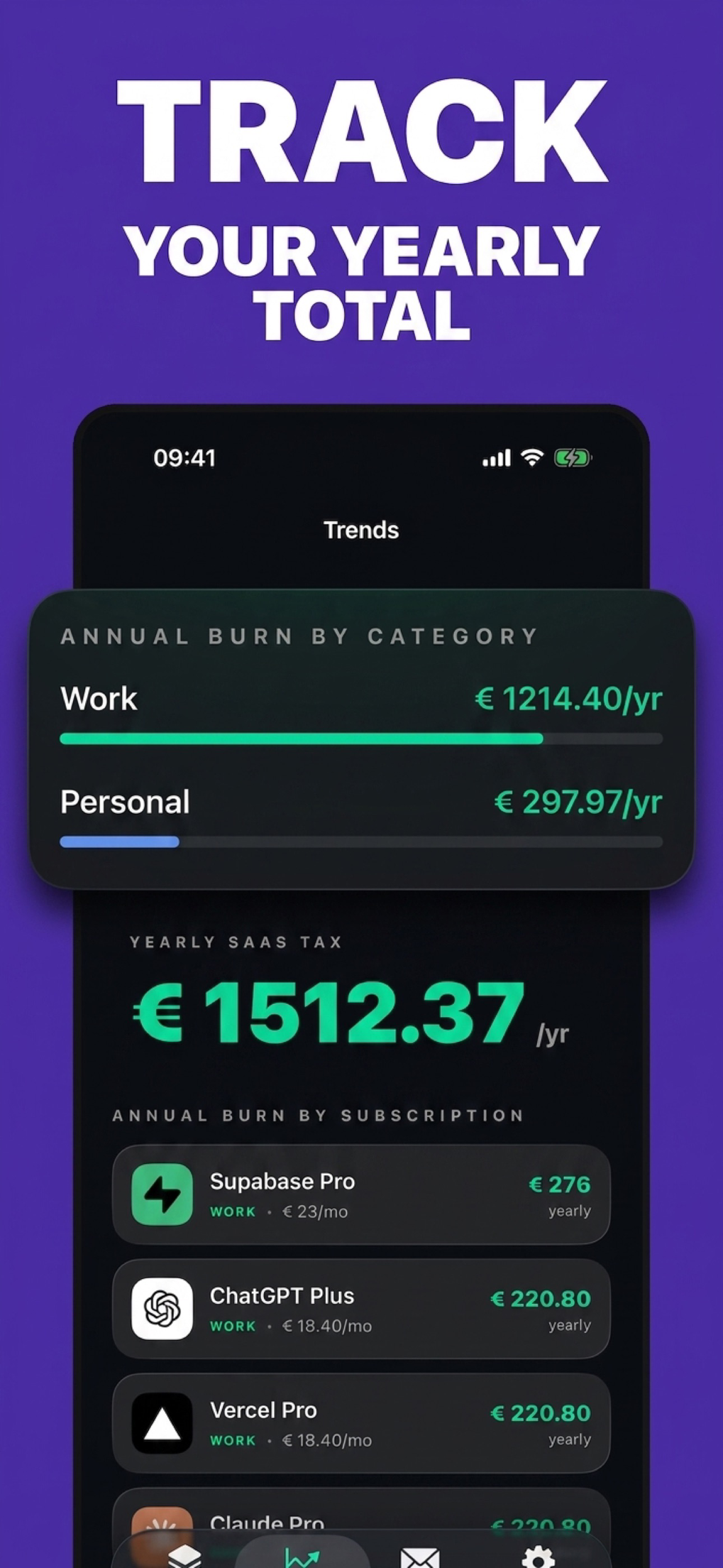 Annual subscription burn tracking with category totals and yearly SaaS tax